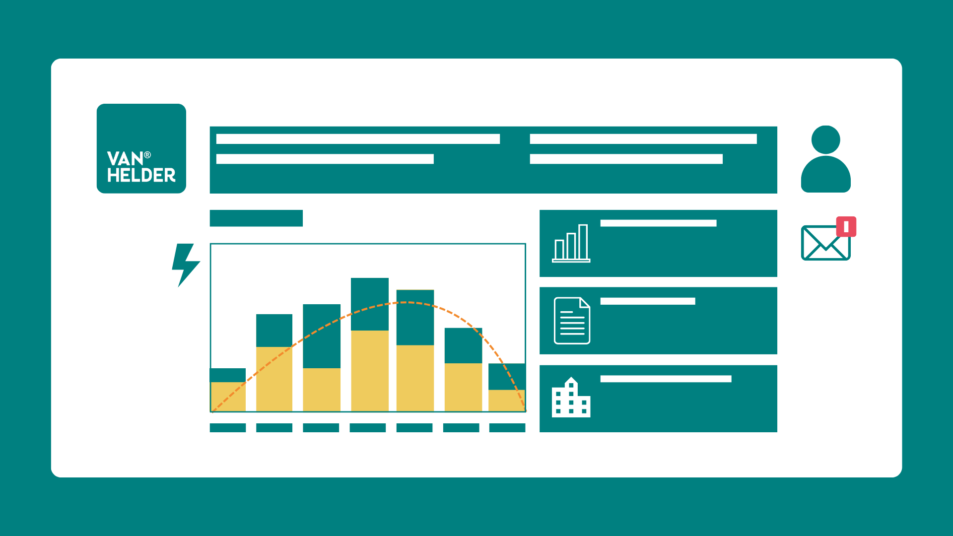 Meer inzicht, altijd overzicht: maak kennis met het VanHelder® klantportaal